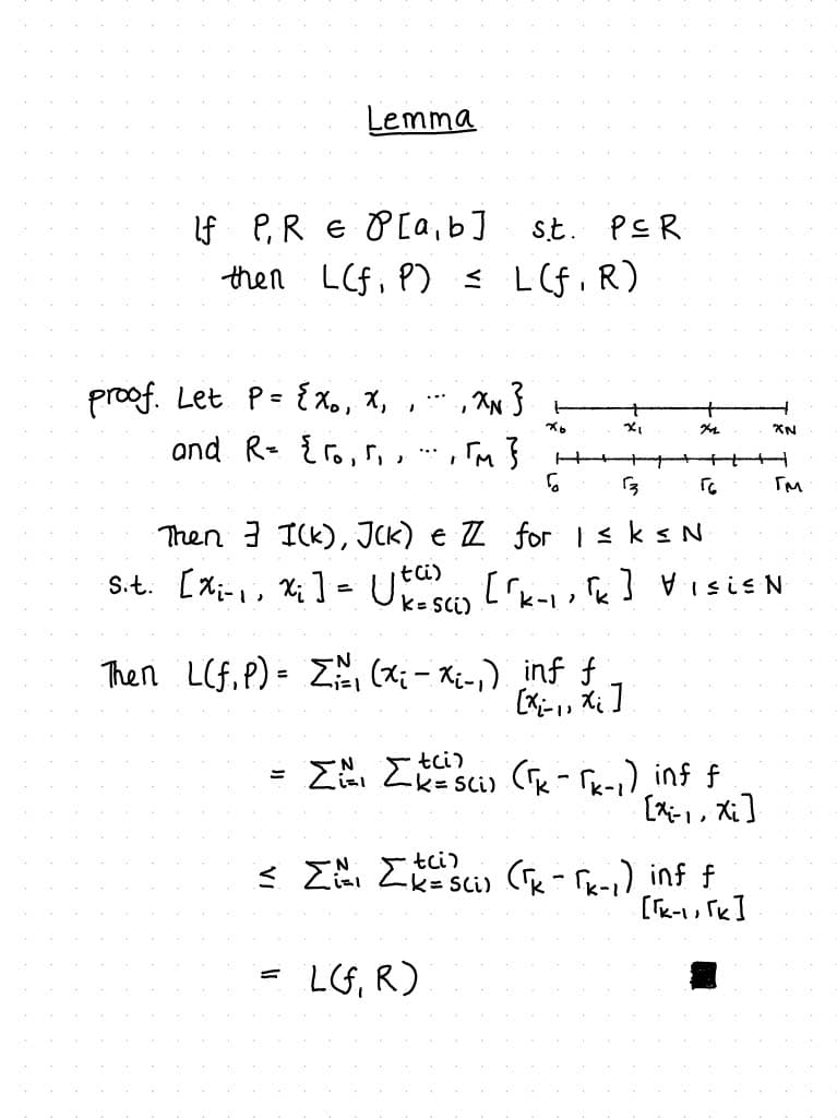 Riemann Integral Page 10